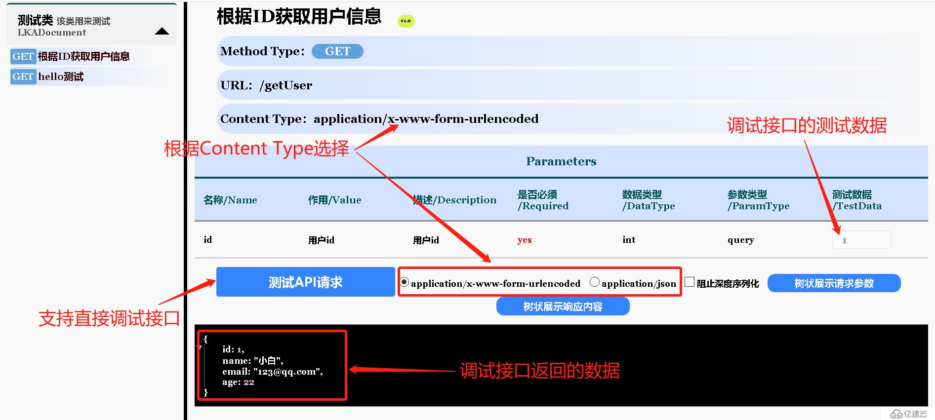 告别手写接口文档时代，比Swagger功能更强大的LKADocument接口文档管理框架诞生了！