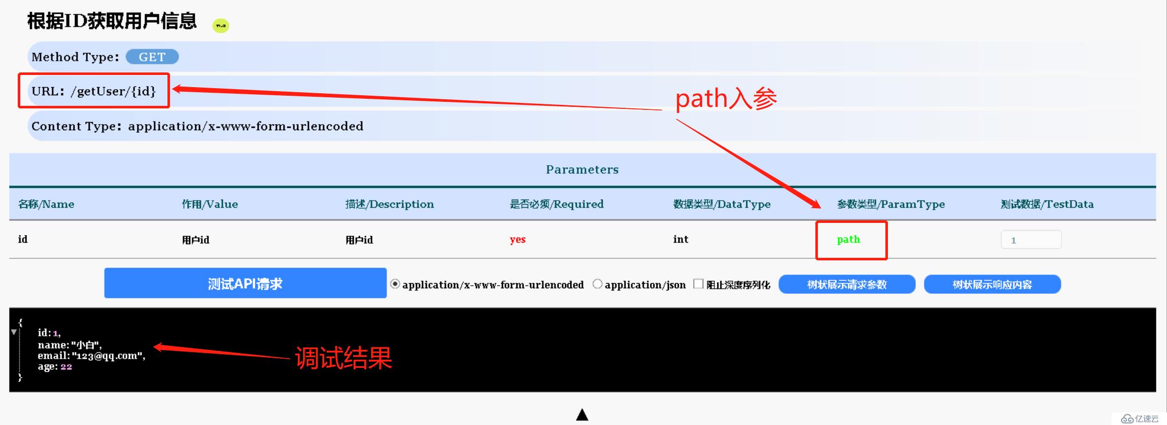 告别手写接口文档时代，比Swagger功能更强大的LKADocument接口文档管理框架诞生了！