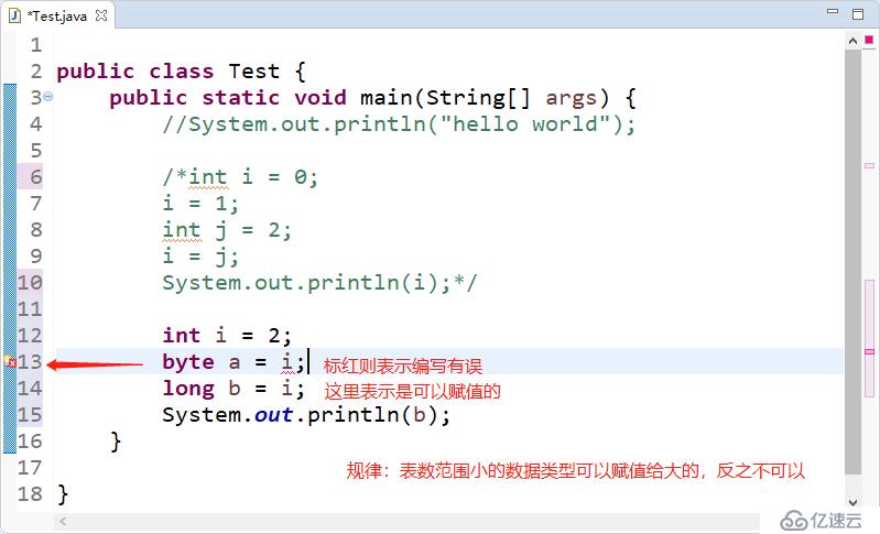 Java开发环境、数据类型和运算符介绍