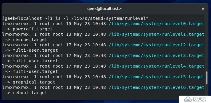 Linux運行級別的重要性