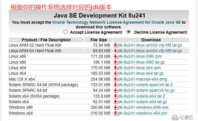 JAVA环境搭建以及专业术语介绍