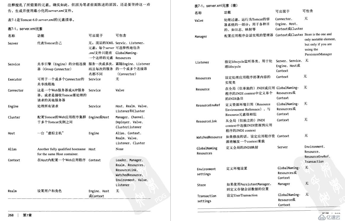 Tomcat全方位解析