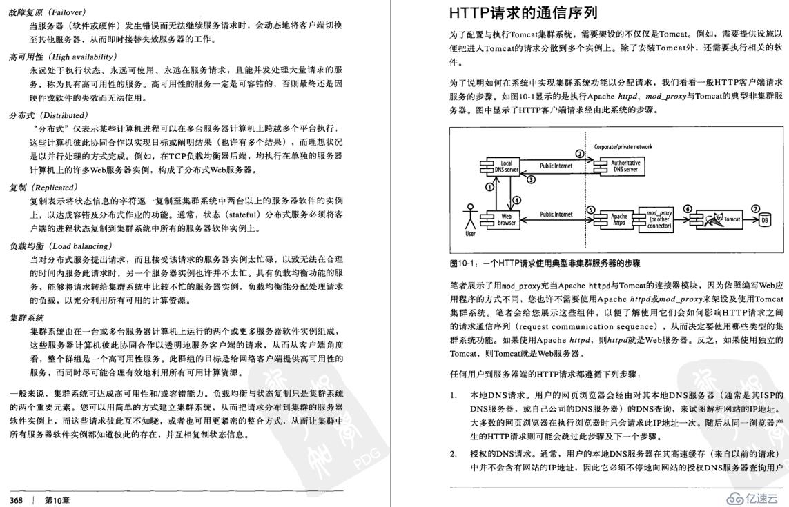 Tomcat全方位解析