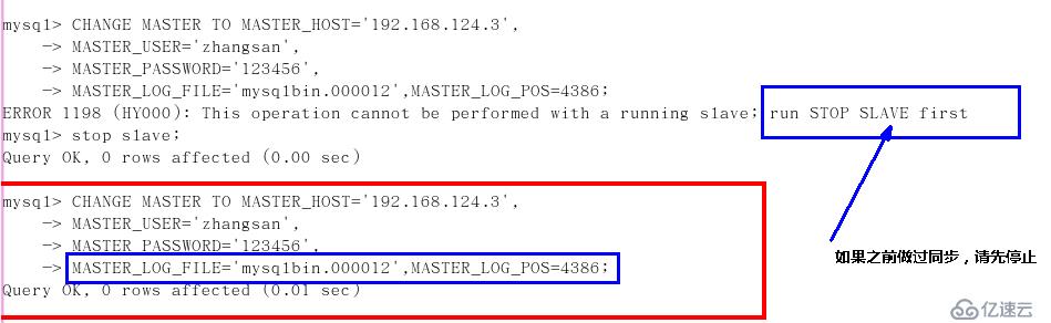 MYSQL數(shù)據(jù)庫(kù)的主從復(fù)制原理是什么