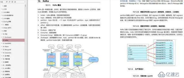 每日十題：五分鐘備戰(zhàn)金九銀十，你也能輕松過關(guān)Spring