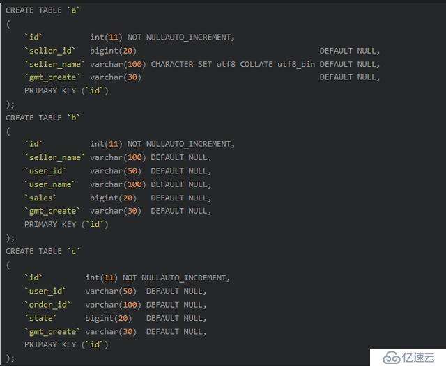 怎么优化mysql的sql语句