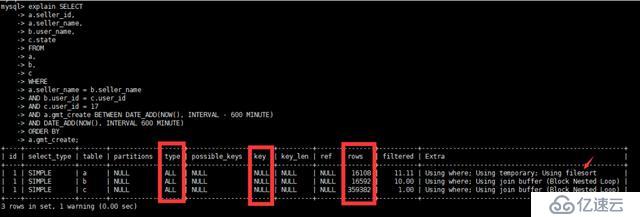 怎么优化mysql的sql语句