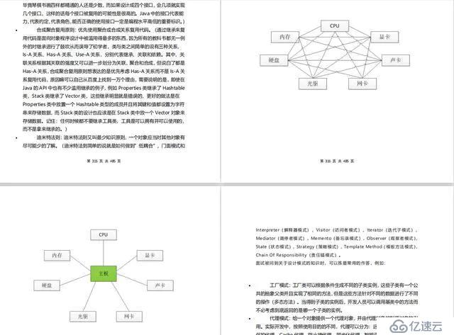 面試高能：阿里面試官筆記，憑借這份文檔面試過螞蟻、字節(jié)、小米等