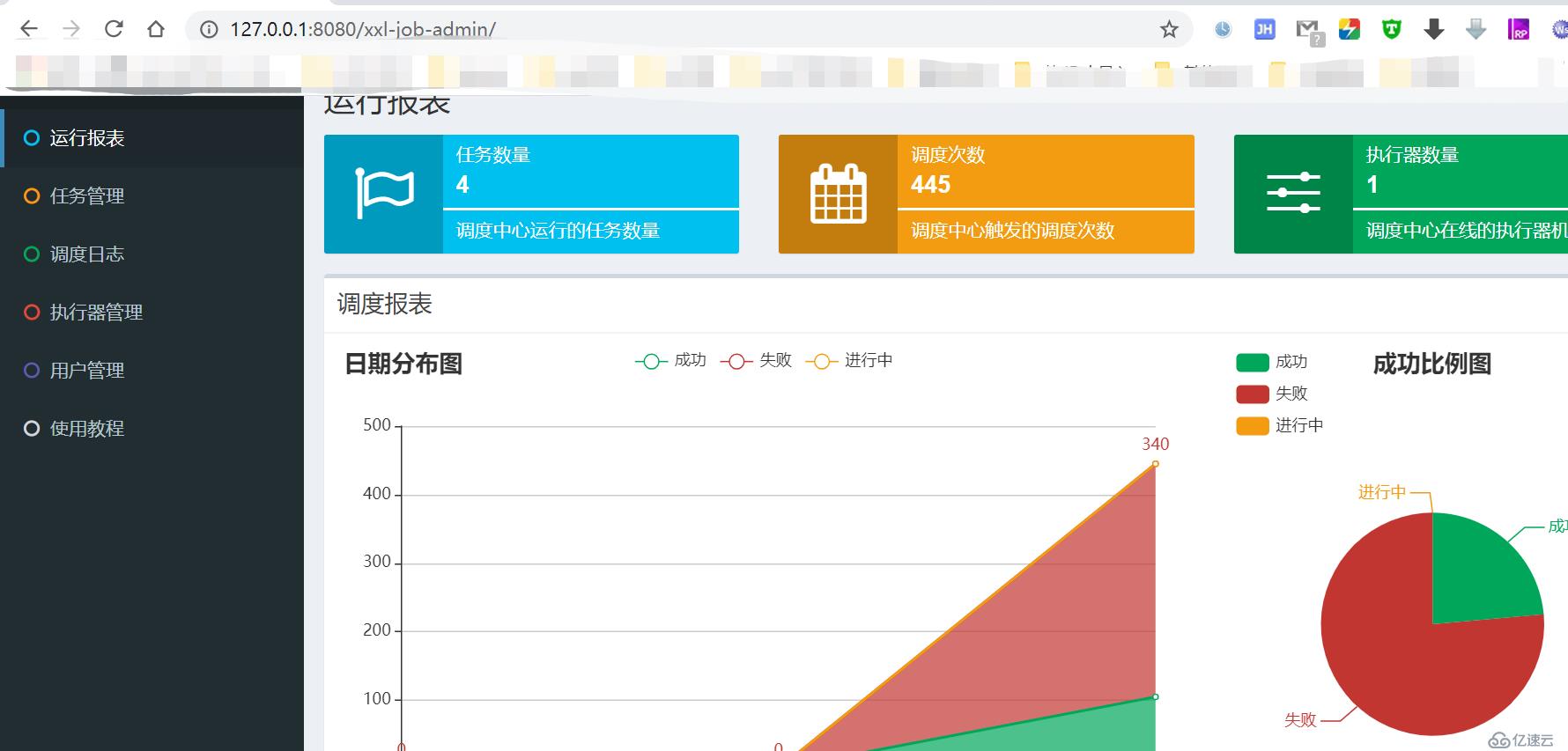 Java分布式任务调度框架XXL-Job的介绍