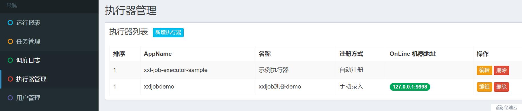 Java分布式任务调度框架XXL-Job的介绍