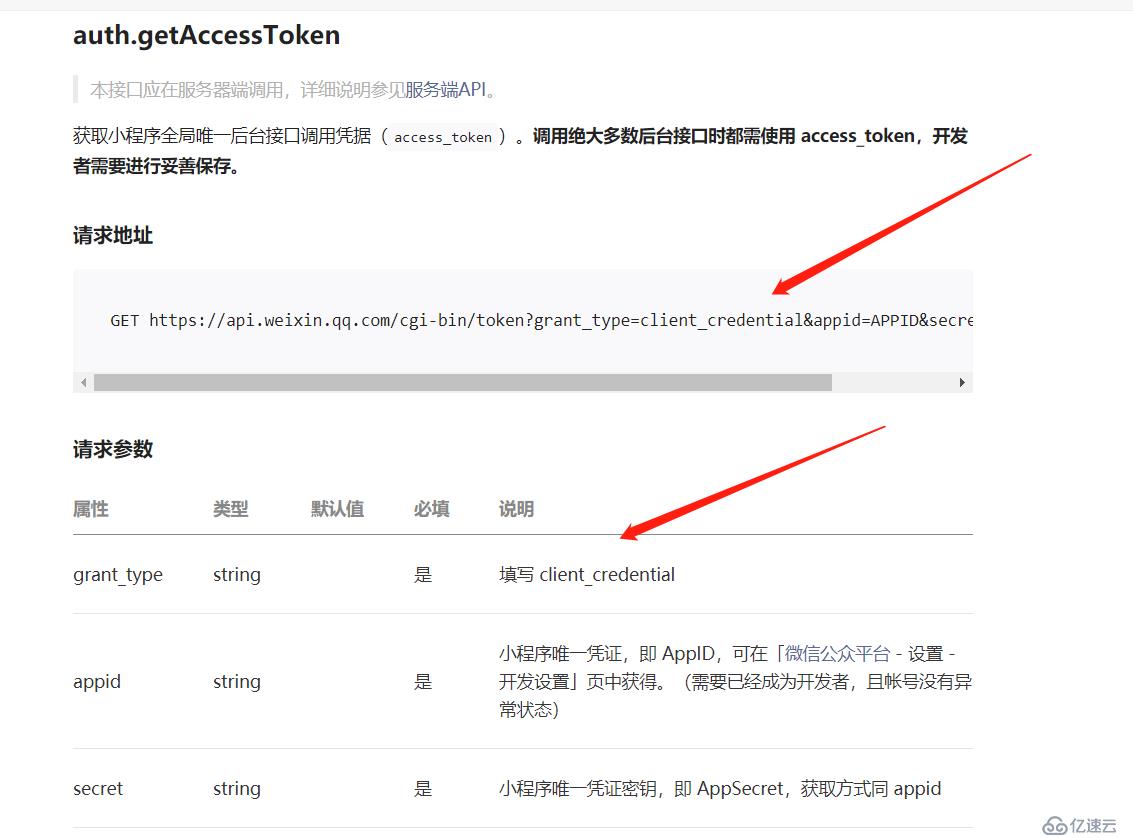 小程序订阅消息推送（含源码）java实现小程序推送，springboot实现微信消息推送