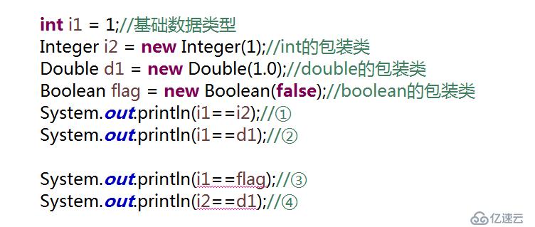 Java中”==”運算符的使用