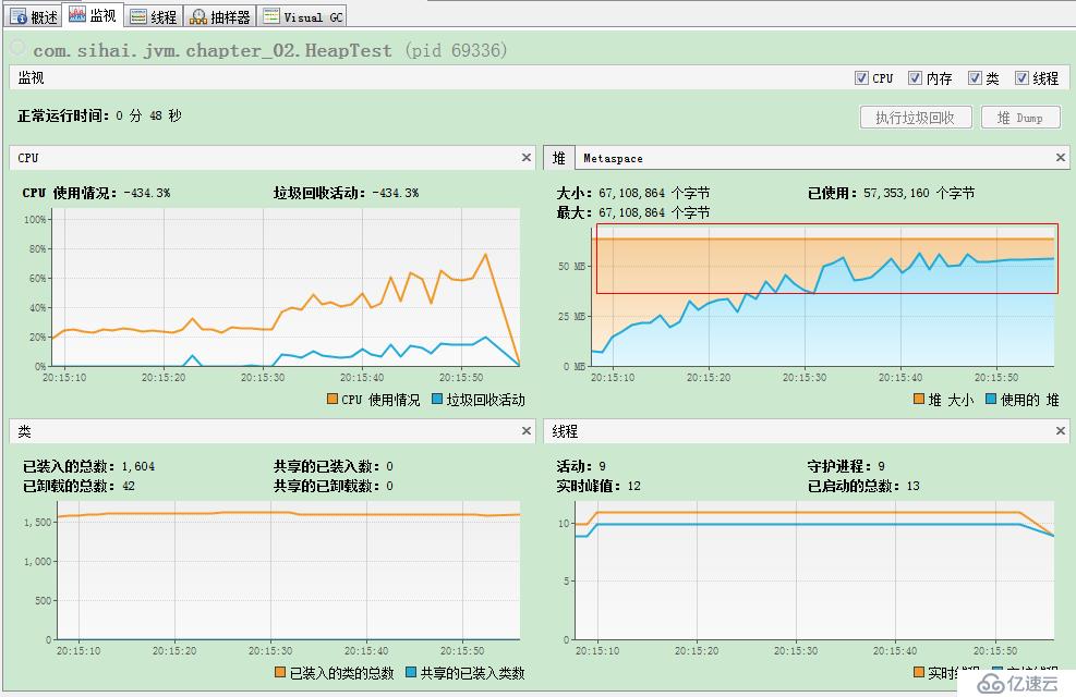 使用VisualVM分析高并发项目性能的方法