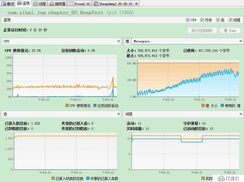 使用VisualVM分析高并发项目性能的方法