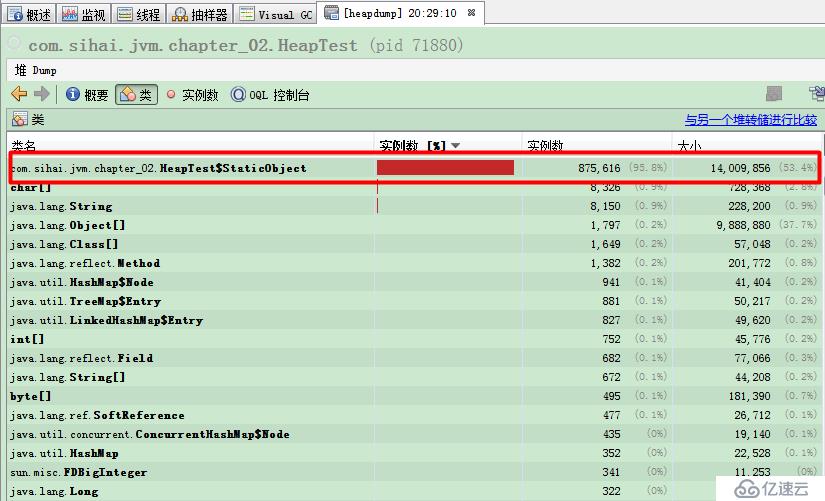 使用VisualVM分析高并发项目性能的方法