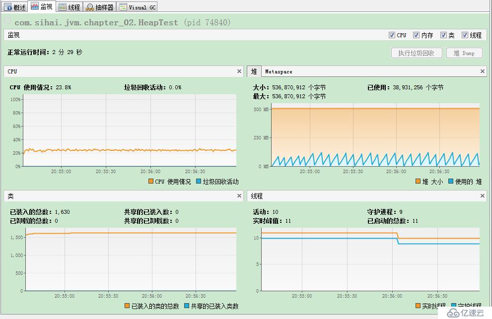 使用VisualVM分析高并发项目性能的方法