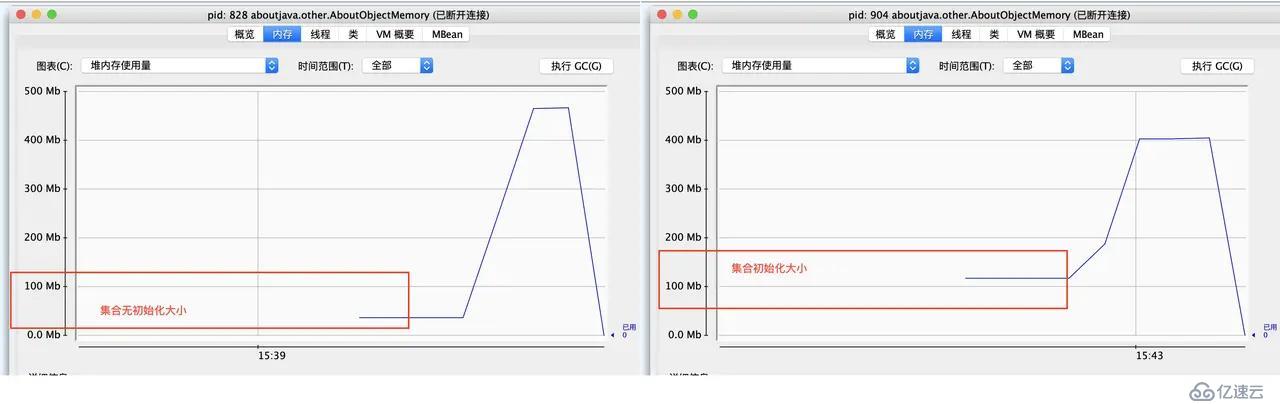 几百万数据放入内存不会把系统撑爆吗？