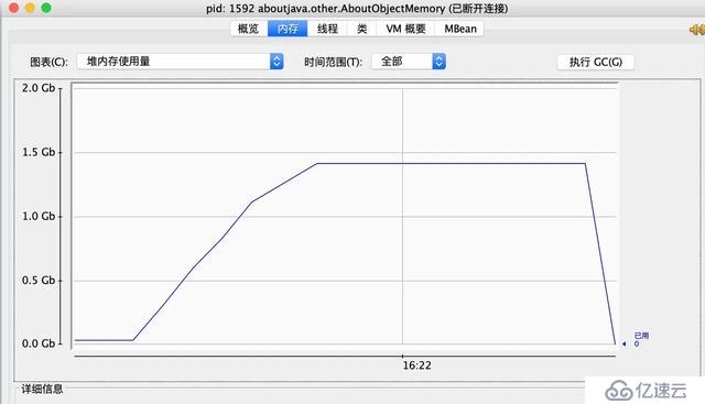 几百万数据放入内存不会把系统撑爆吗？