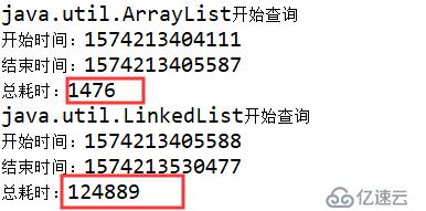 LinkedList和ArrayList区别