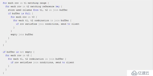 MySQL常见的SQL联表细节及JOIN的执行过程