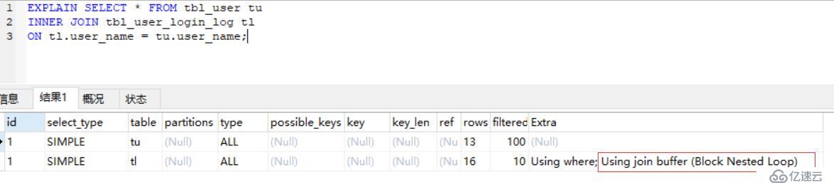 MySQL常见的SQL联表细节及JOIN的执行过程