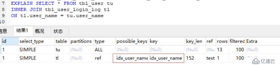 MySQL常见的SQL联表细节及JOIN的执行过程