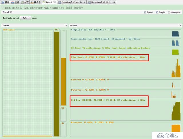 深入理解 Java 虚拟机：Java 内存区域透彻分析