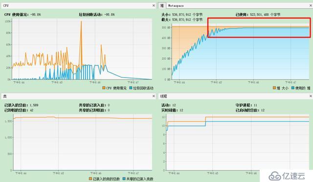 深入理解 Java 虛擬機(jī)：Java 內(nèi)存區(qū)域透徹分析