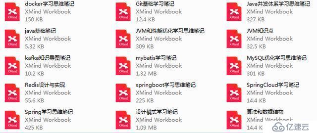 SpringBoot 2.0 开发案例之整合Shiro安全框架