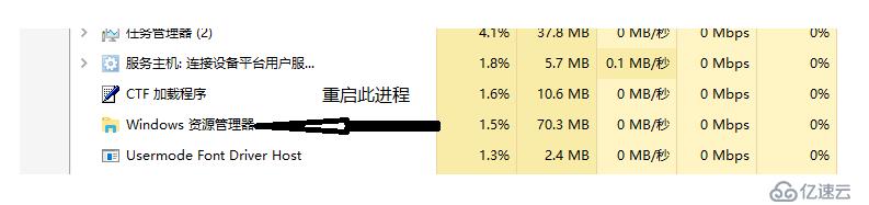 通过maven生成的target文件夹访问受限，导致mvn install失败