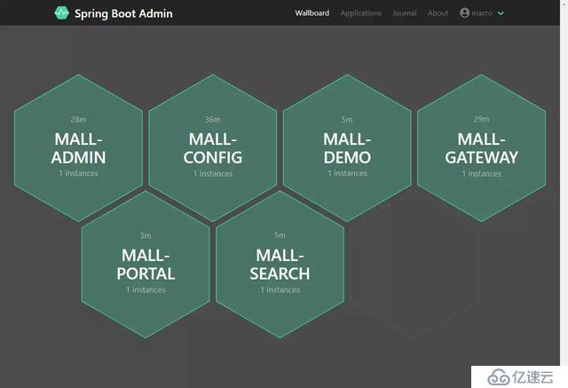 SpringBoot实战电商项目mall出SpringCloud版本啦