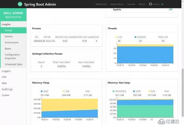 SpringBoot实战电商项目mall出SpringCloud版本啦