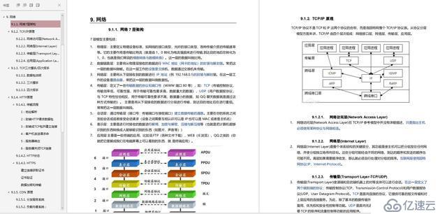 2019百度阿里Java面試題（基礎(chǔ)+框架+數(shù)據(jù)庫+分布式+JVM+多線程）