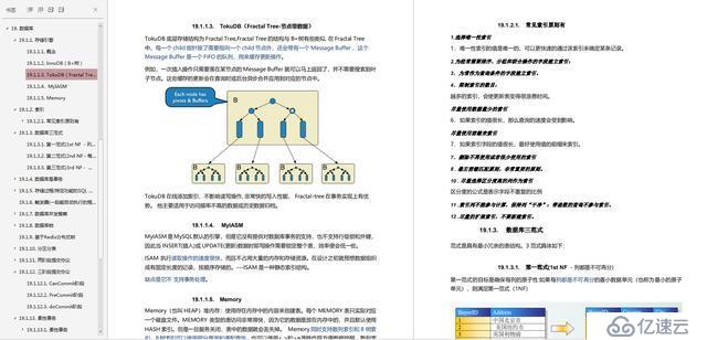 2019百度阿里Java面試題（基礎(chǔ)+框架+數(shù)據(jù)庫+分布式+JVM+多線程）