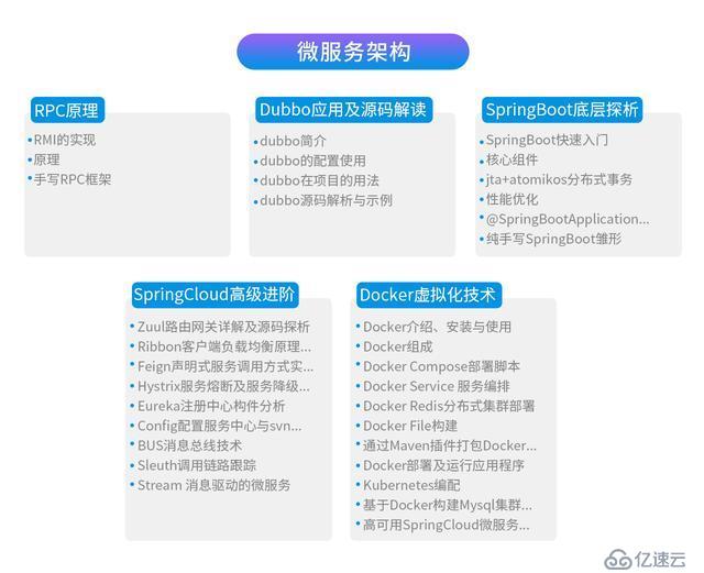 和小鲜肉相比，老程序员有哪些优势？真正变老前该如何武装自己