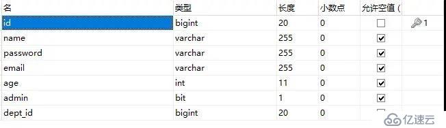 教你用Java web實現(xiàn)多條件過濾功能