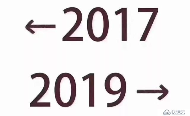 Java 9 ← 2017，2019 → Java 13，来看看Java两年来的变化