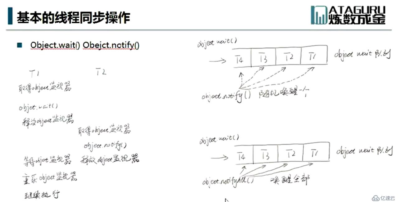 Java 高并发  回顾线程--多线程基础详细介绍