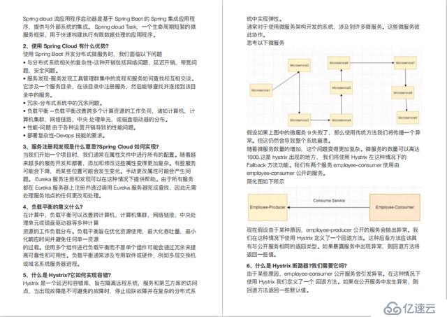 350道面试题分享，拿下京东offer工资double(附127页pdf面试文档)