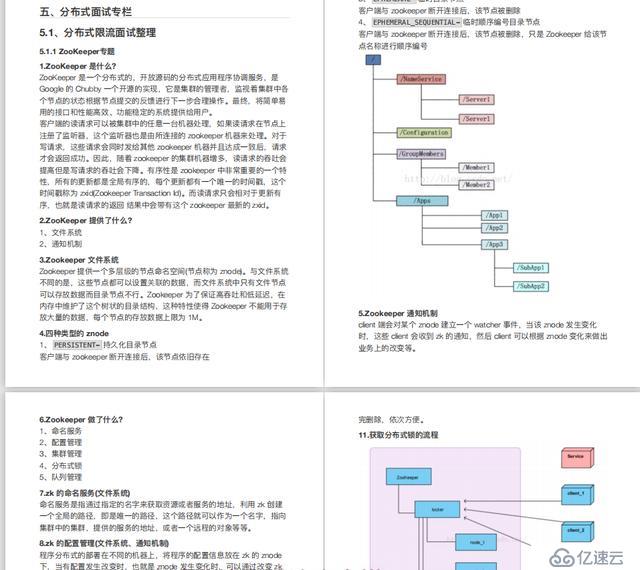 350道面试题分享，拿下京东offer工资double(附127页pdf面试文档)