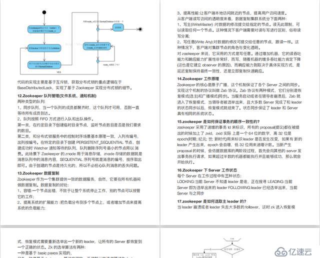 350道面试题分享，拿下京东offer工资double(附127页pdf面试文档)