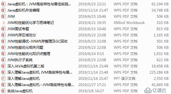 想要玩转 JVM？你需要这份快速上手指南，从入门进阶到源码底层，这里全都有！