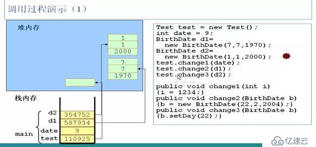 java内存分配分析/栈内存、堆内存