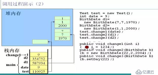 java内存分配分析/栈内存、堆内存