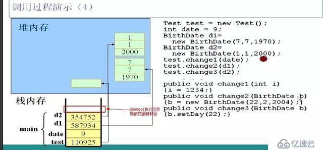 java内存分配分析/栈内存、堆内存