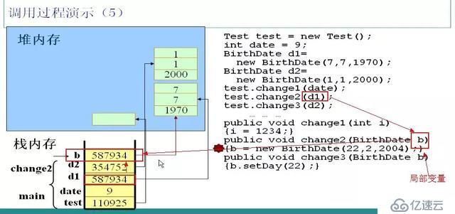 java内存分配分析/栈内存、堆内存