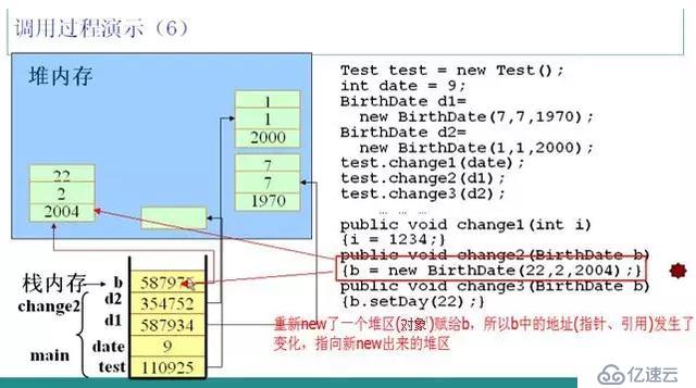 java内存分配分析/栈内存、堆内存