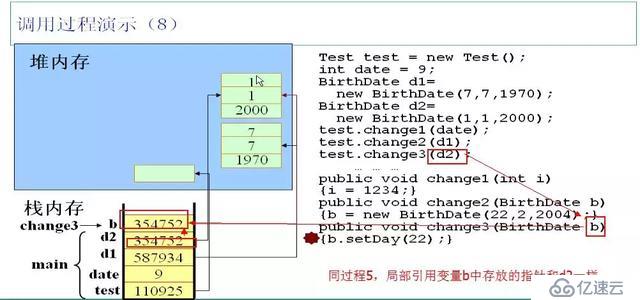 java内存分配分析/栈内存、堆内存