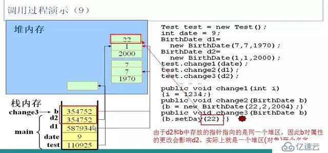 java内存分配分析/栈内存、堆内存