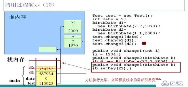 java内存分配分析/栈内存、堆内存